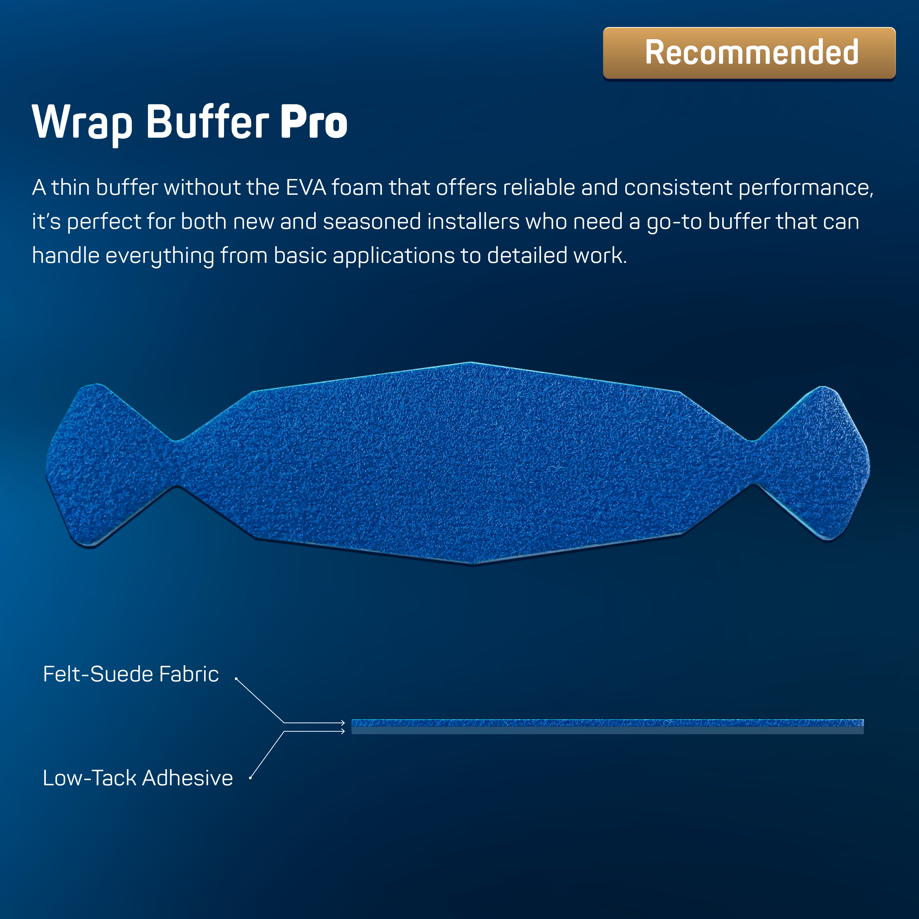Wrap Buffers